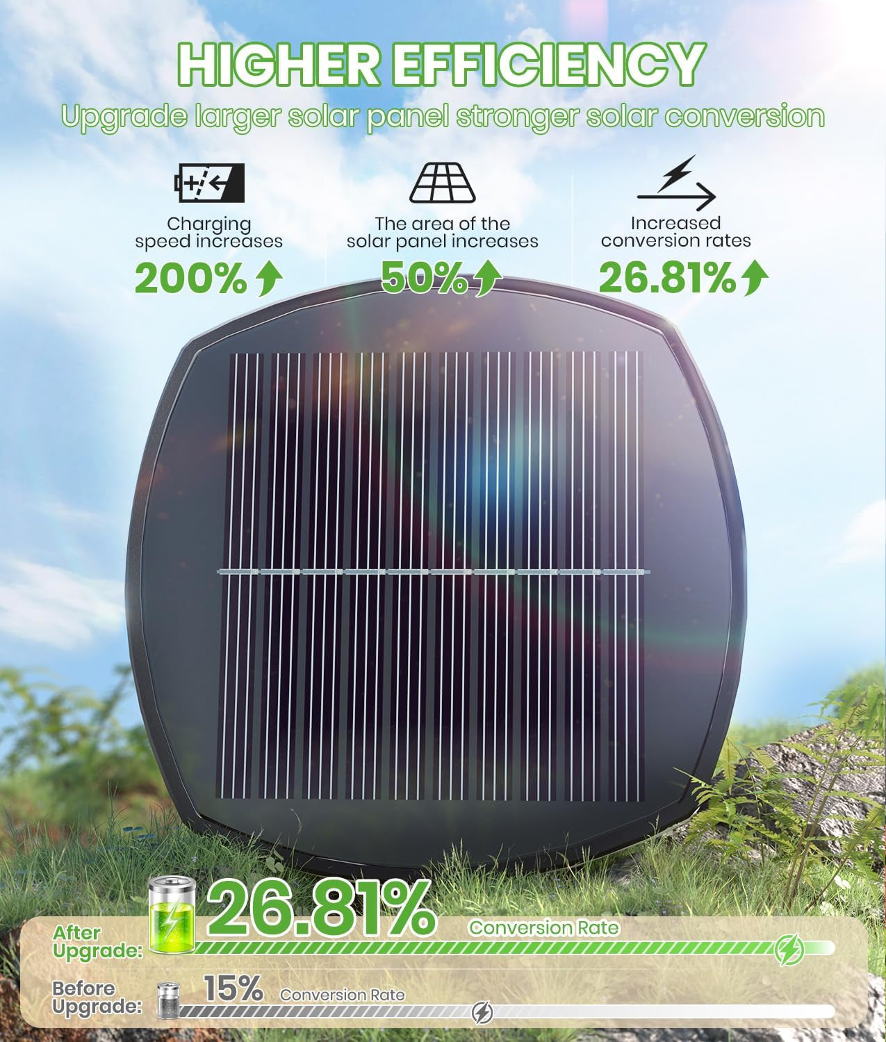 Solar Landscape Lights, 6 Pack, Cool White, IP65