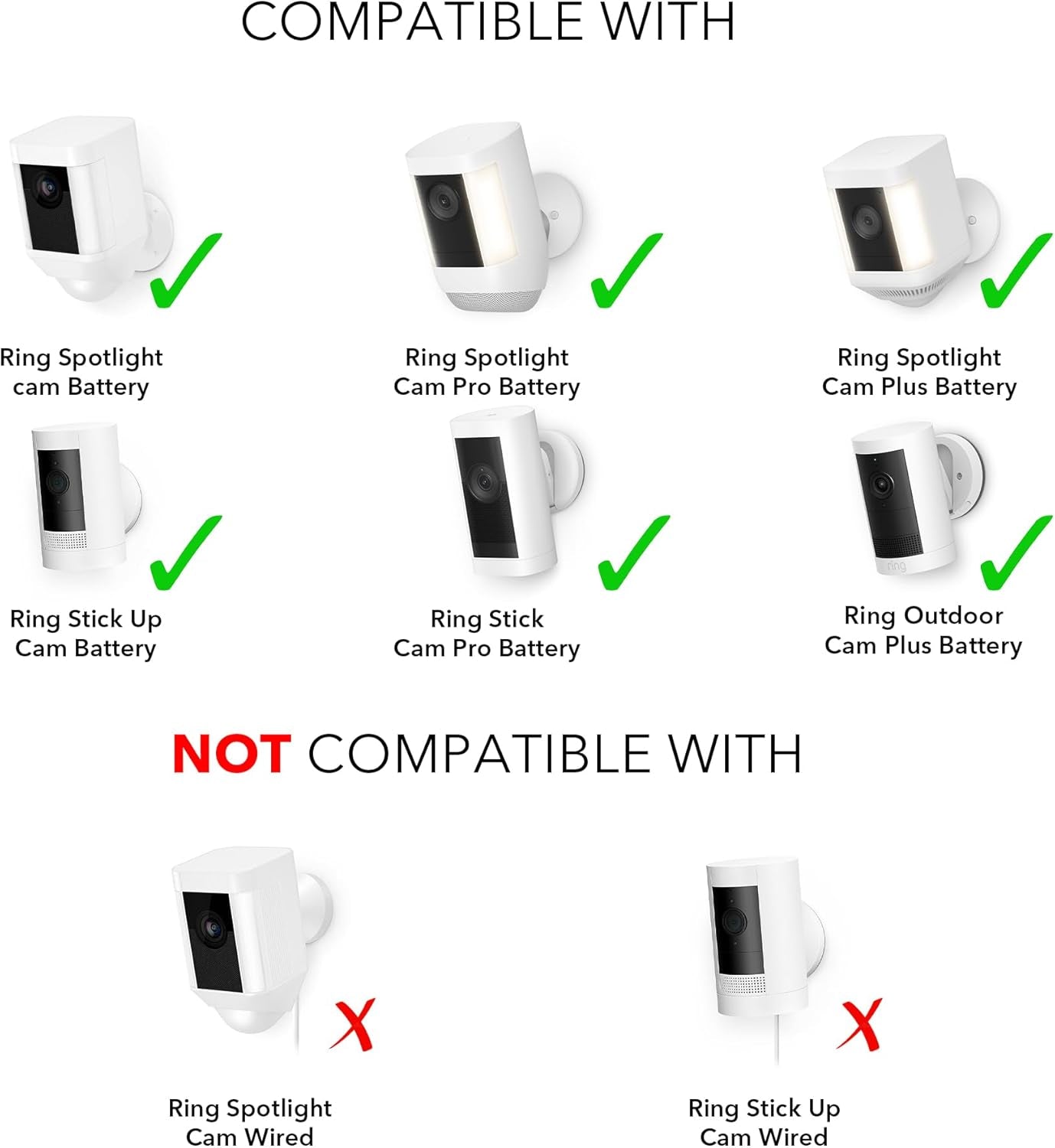 Solar Panel Compatible with Ring Spotlight Cam & Spotlight Cam 2K/Plus/Pro Battery, Stick up Cam/Pro & Outdoor Cam plus Battery-Continuous Power for Ring Surveillance Camera, 3 Pack-White