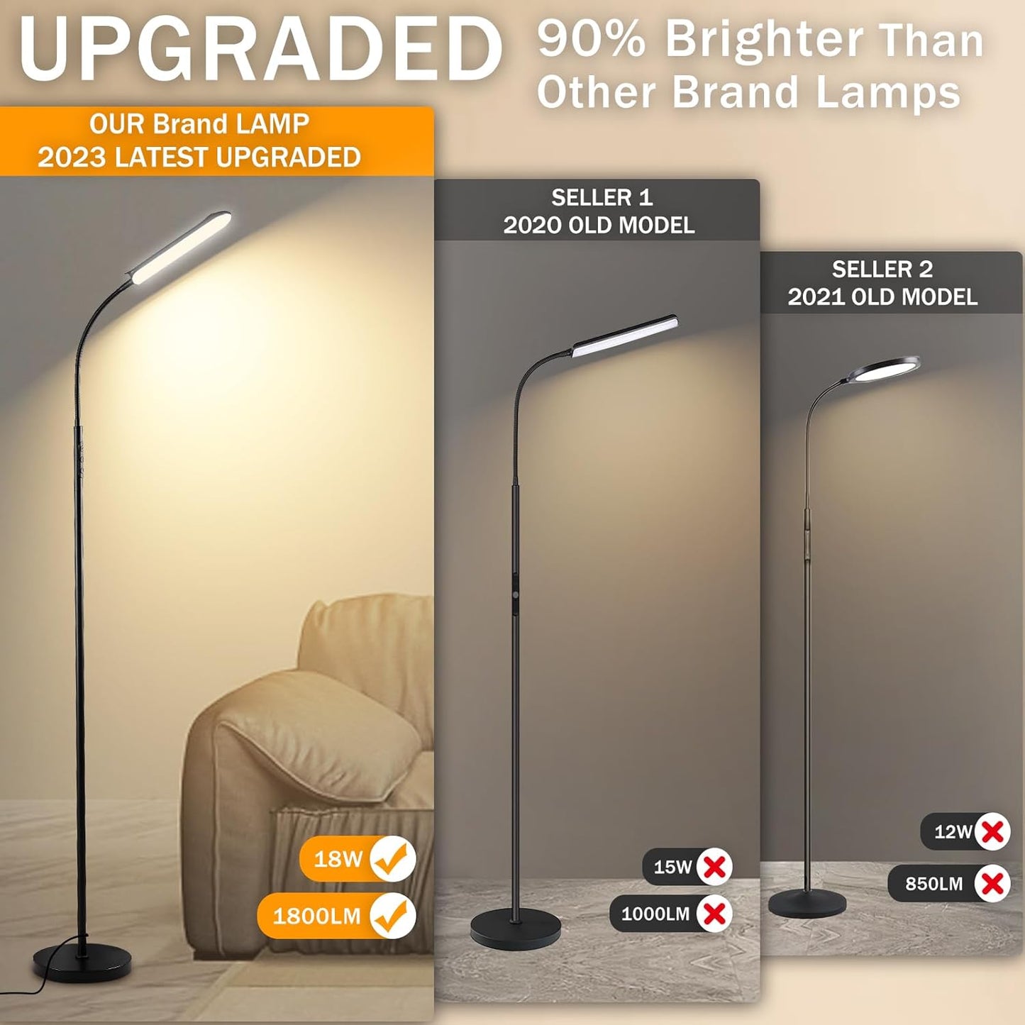 Floor Lamp, 18W 1800LM Super Bright LED Floor Lamp with Remote & Works with Smart Plug, Dimmable Timing Eye Caring Reading Lamps Floor Standing for Living Room Bedroom Office