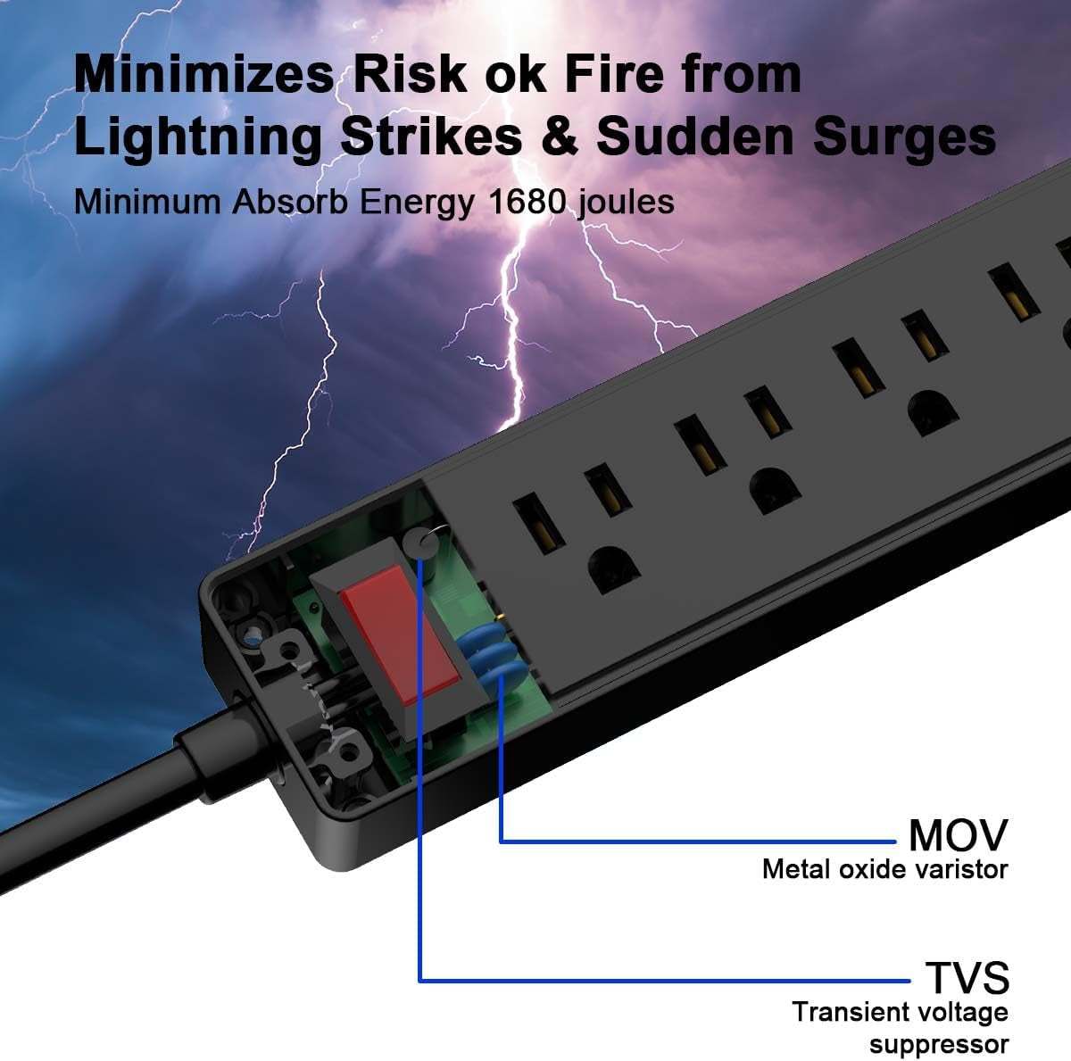 6Ft Surge Protector Power Strip with 6 Outlets & 3 USB Ports, Black