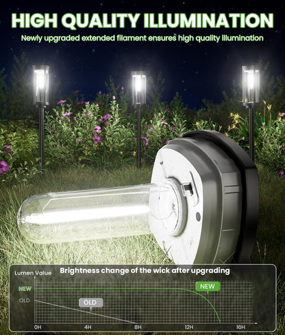 Solar Landscape Lights, 6 Pack, Cool White, IP65